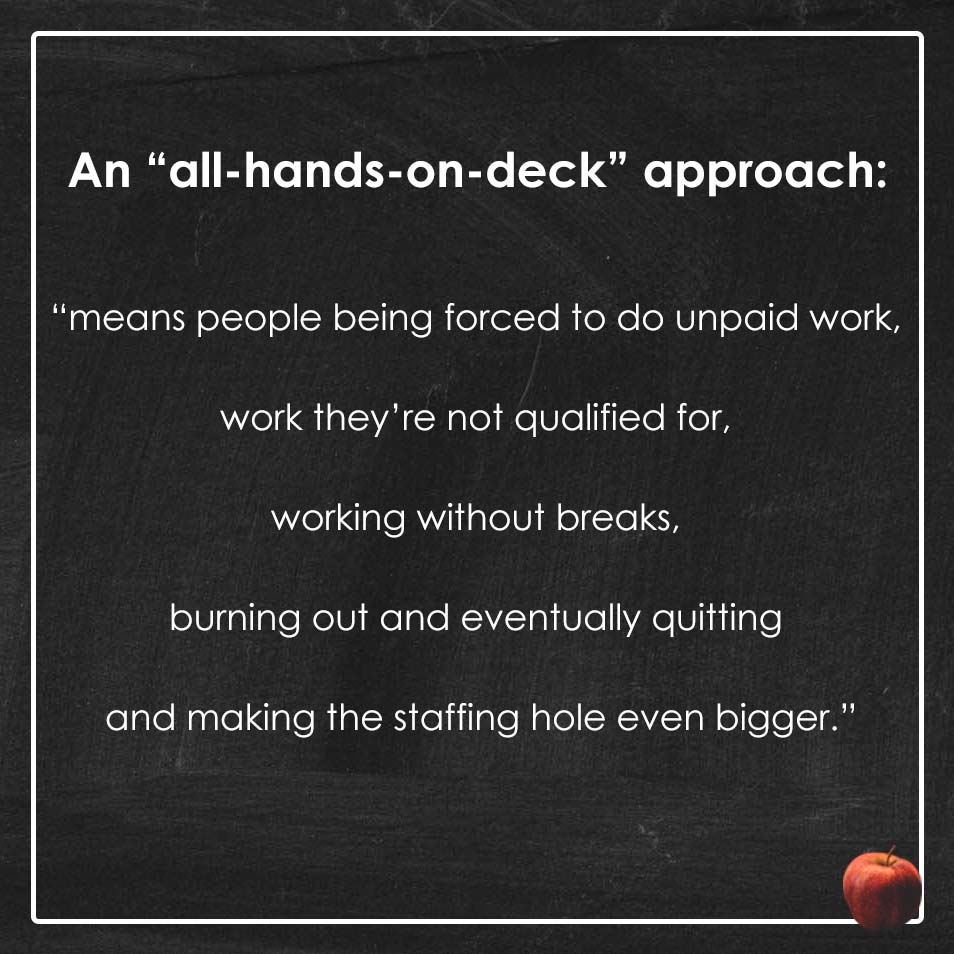 White text on a black chalkboard background with a thin white border and a red apple in the corner. The text says, "An 'all-hands-on-deck approach 'means people being forced to do unpaid work, work they’re not qualified for, working without breaks, burning out and eventually quitting and making the staffing hole even bigger.'"